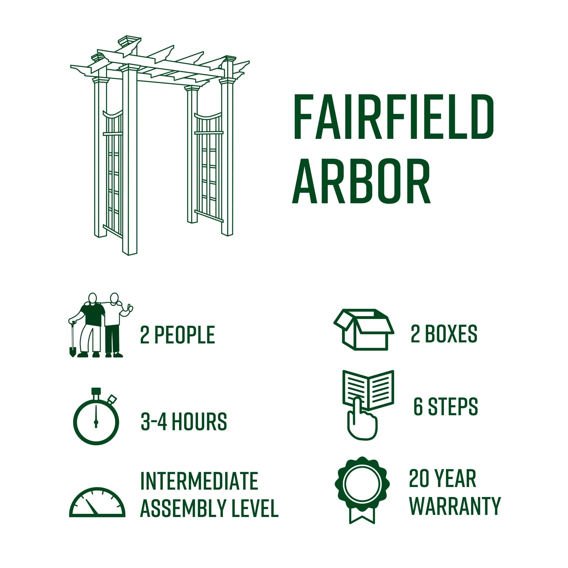 Fairfield Arbor - Image 12