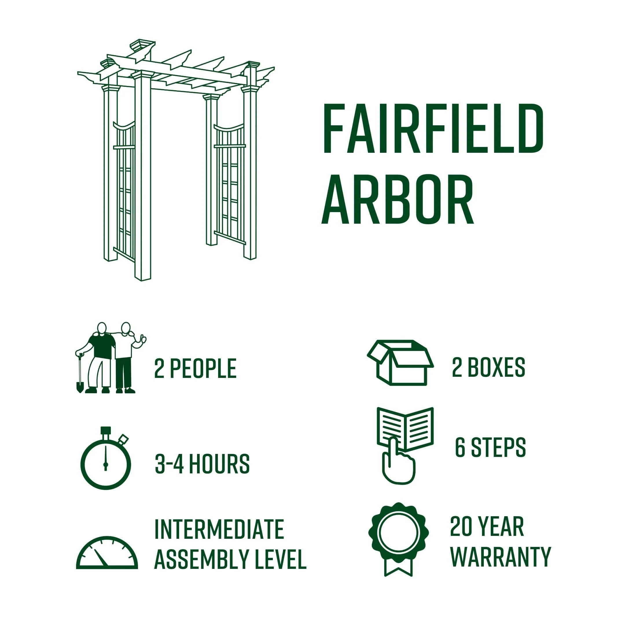 Fairfield Arbor - Image 6