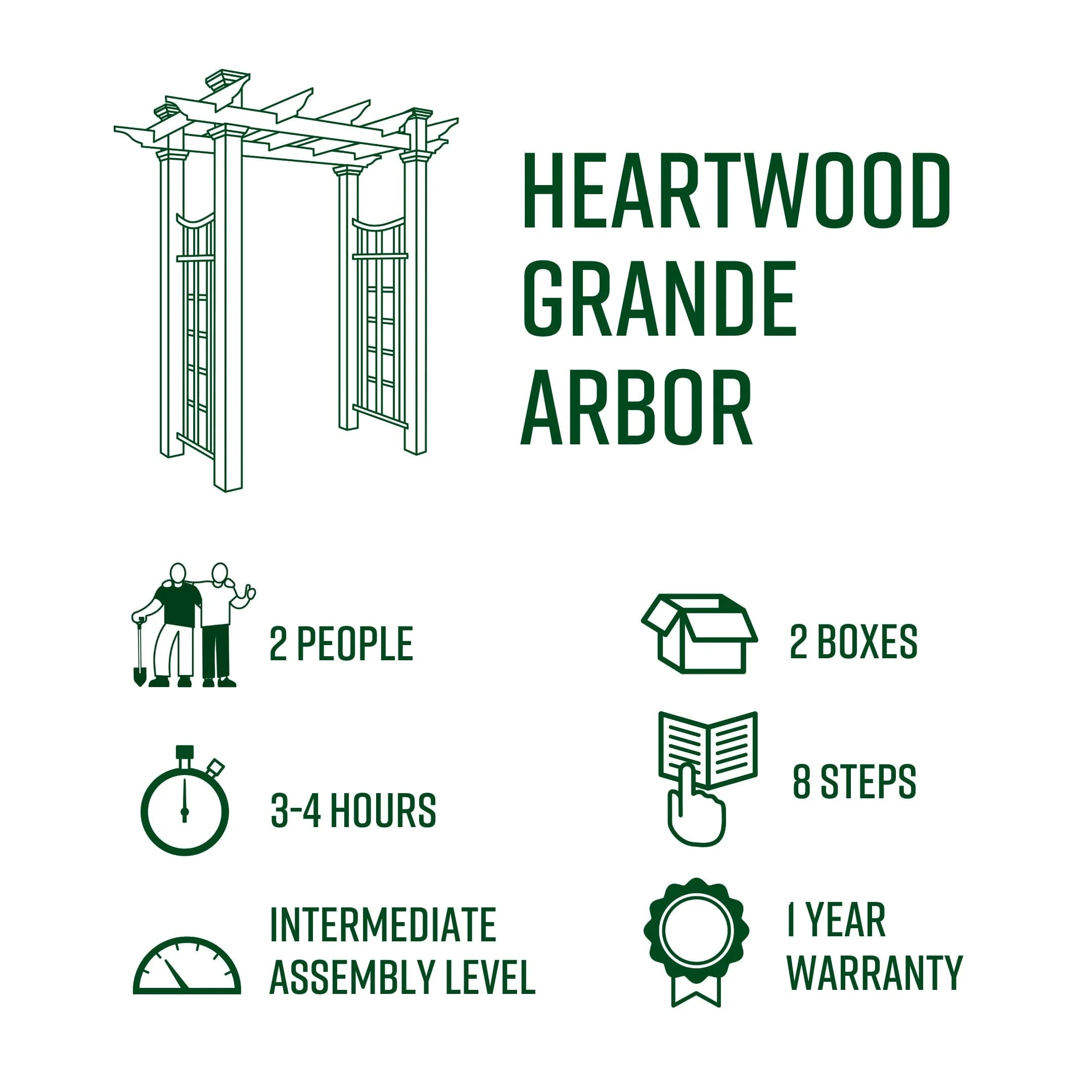 Heartwood Grande Arbor - Image 7