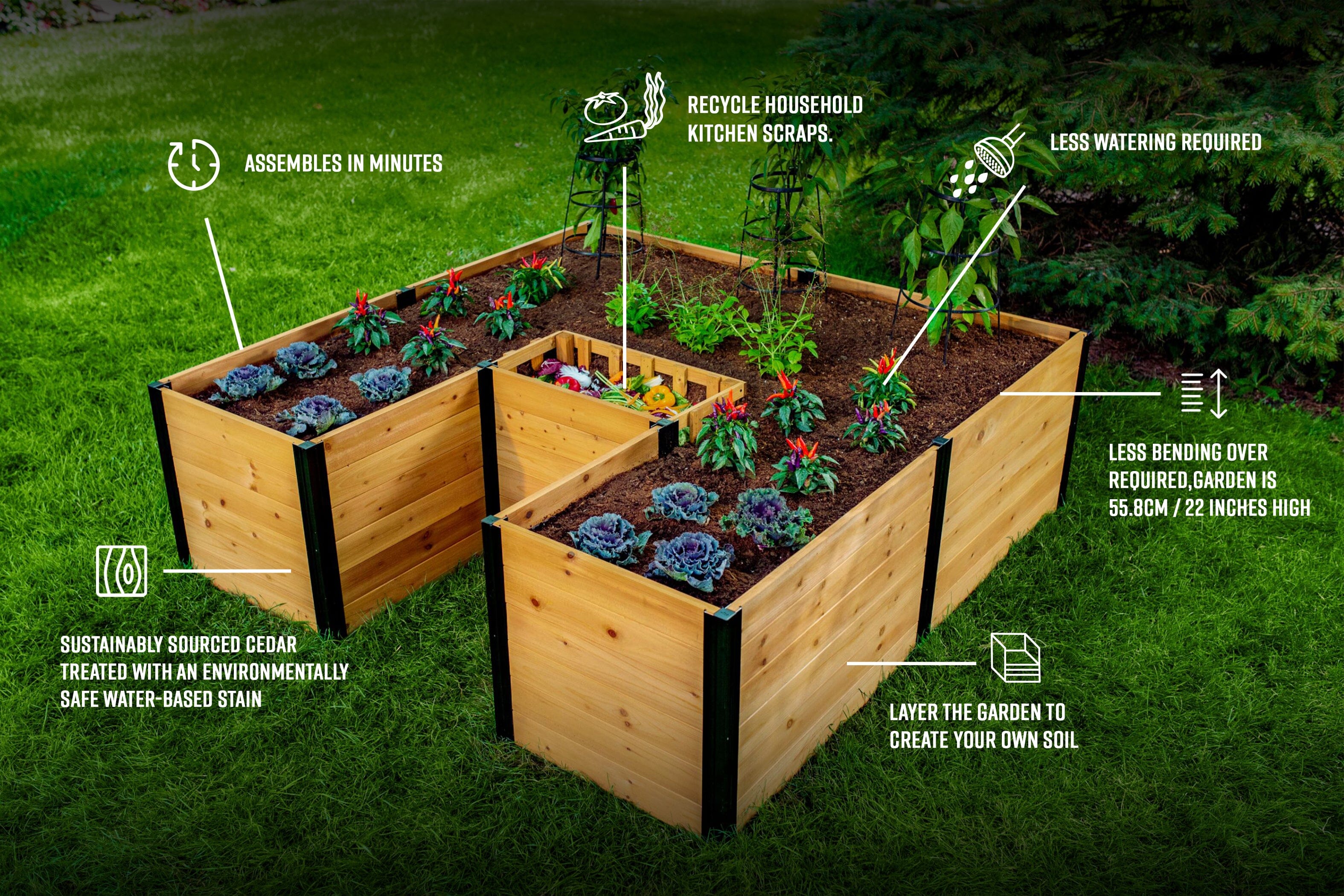 MEZZA 6x6 Keyhole Composting Garden - Image 3