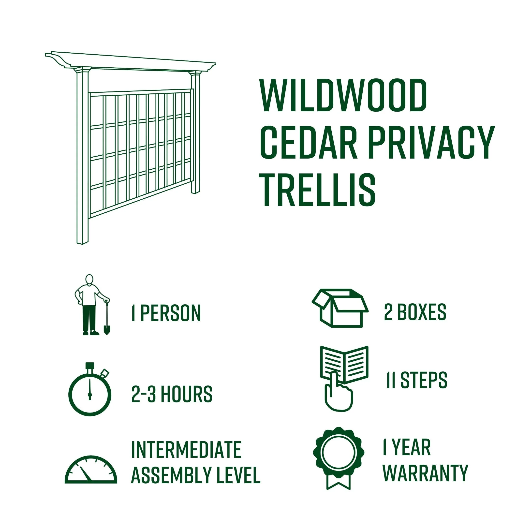 Wildwood Cedar Privacy Trellis - Image 6